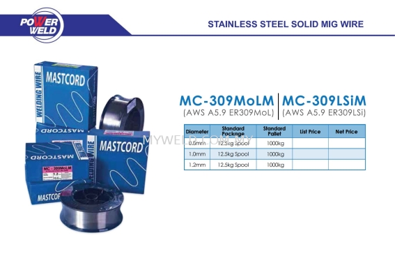 Powerweld MC-309LSiM / MC-309MoLM