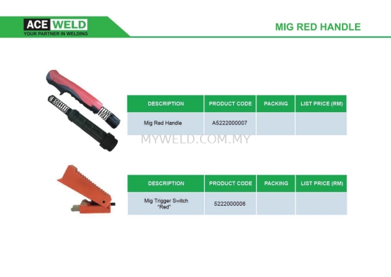 MIG Red Handle