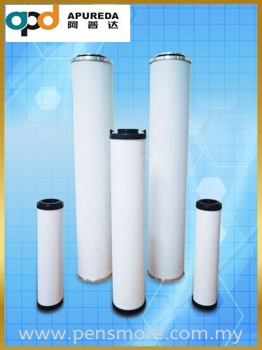 Desiccant Air Dryer Donaldson Parker Zander ATS AFE SMC UltraFilter Fruilair Filtration Products