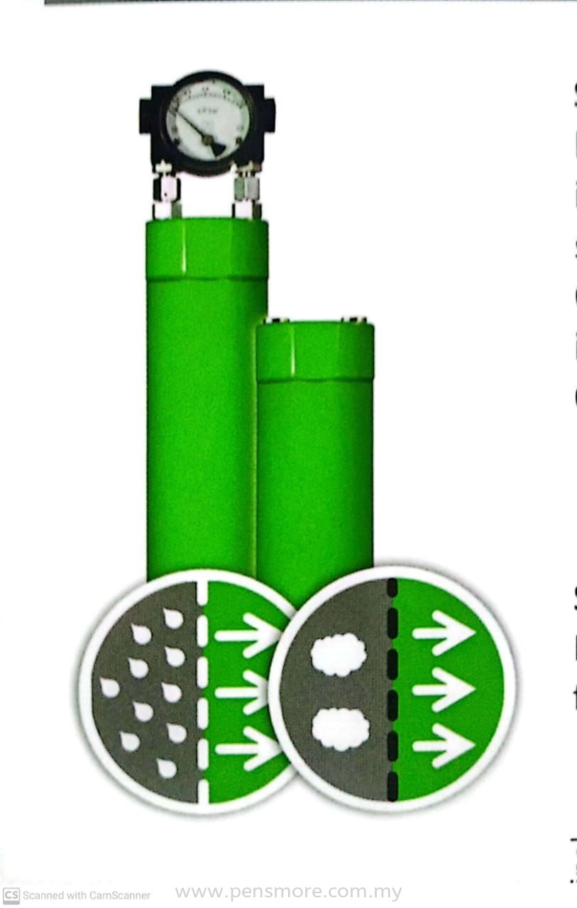 FST-Filtration Compressed Air filter up to 350 Bar-Coalescing and activated carbon filter-FMA..FMS..Series