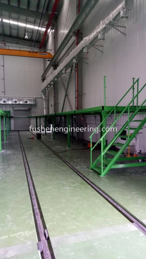 Customized Bonding Platform