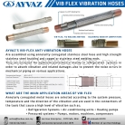 Ayvaz Vibration Hoses