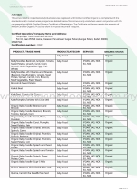 Everprosper Food Industries Sdn Bhd