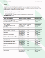 Zenxin Agriculture Sdn. Bhd.