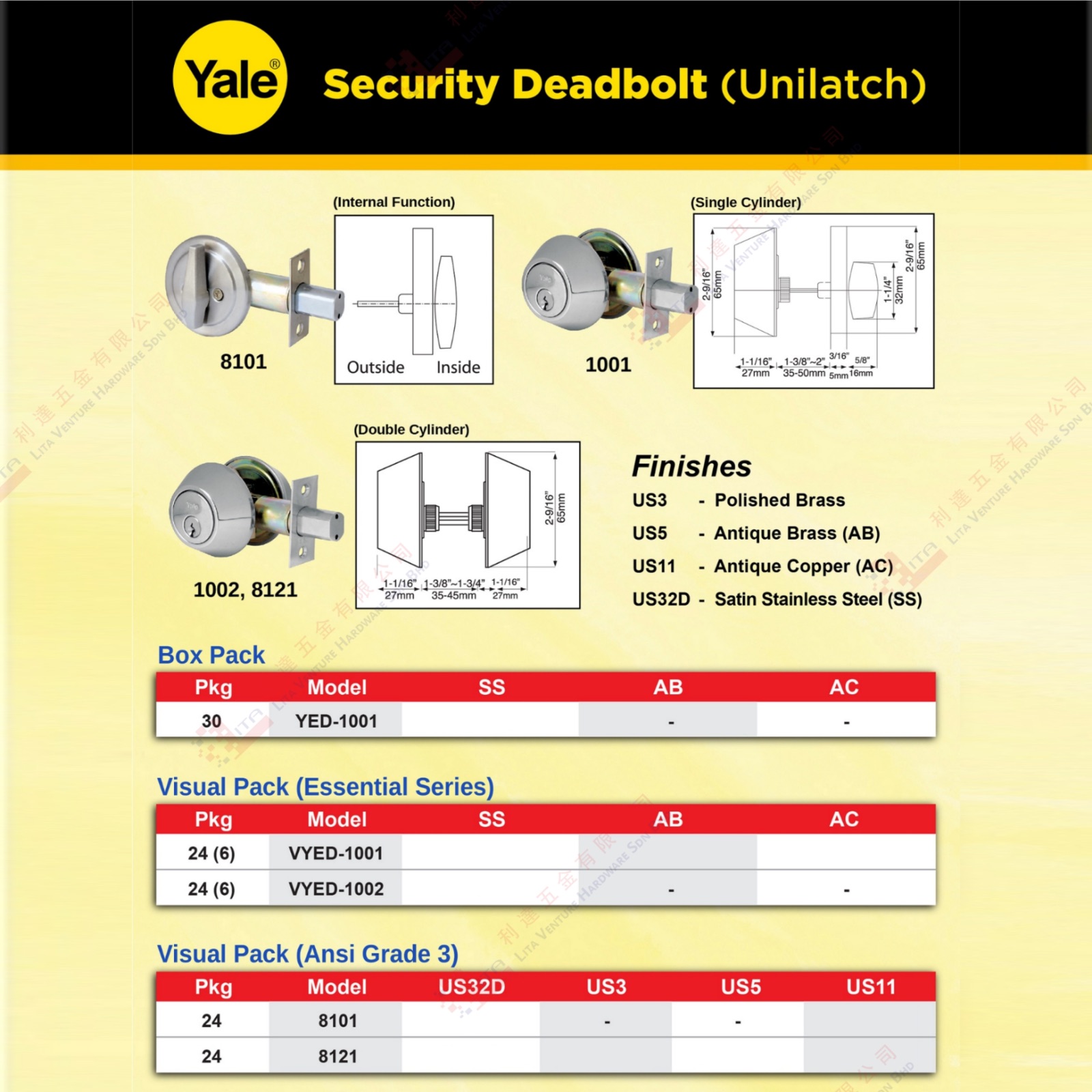 YALE BRAND SECURITY DEADBOLT - YED1001 VYED1001 VYED1002 8101 8121