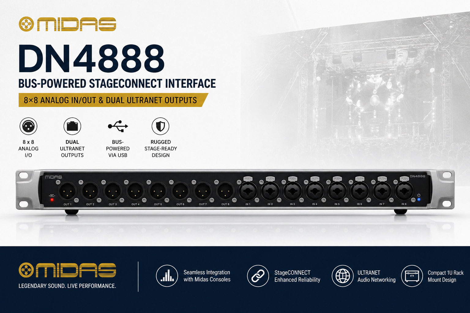 Midas DN4888 – Bus-Powered StageCONNECT Interface with 8×8 Analog In/Out & Dual ULTRANET Outputs