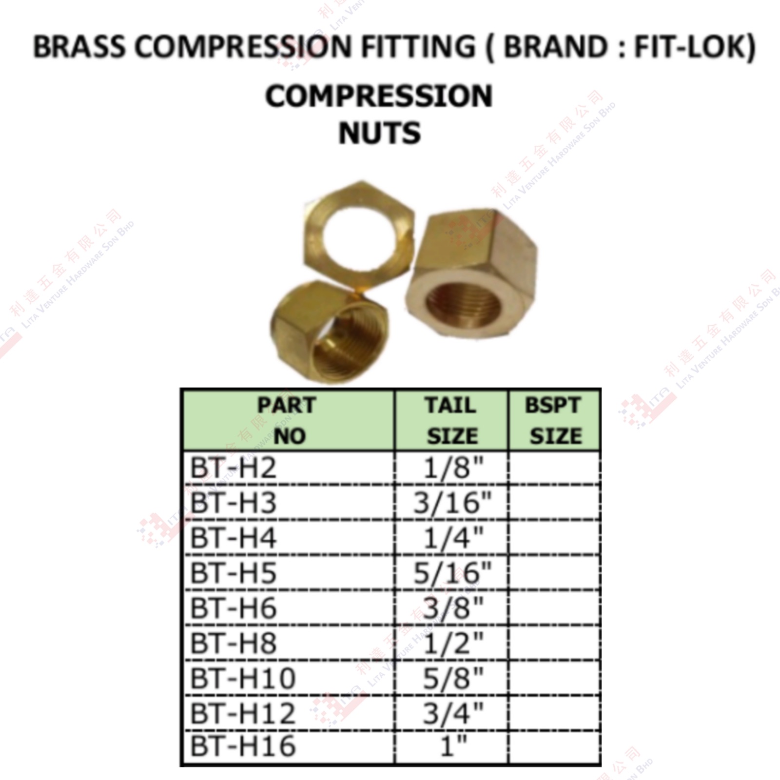 COMPRESSION NUTS - BTH2 BTH3 BTH4 BTH5 BTH6 BTH8 BTH10 BTH12 BTH16