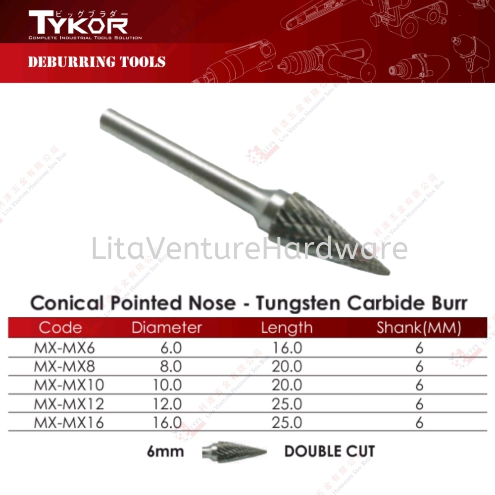 TYKOR BRAND CONICAL POINTED NOSE - MXMX6 MXMX8 MXMX10 MXMX12 MXMX16