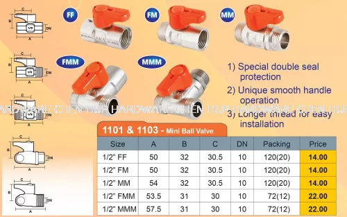 1101 & 1103 Mini Ball Valve