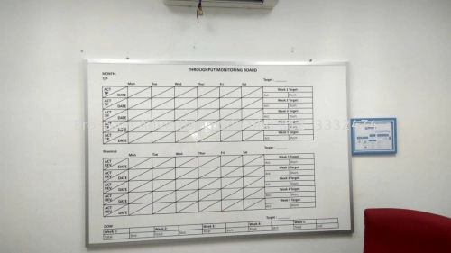 SCHEDULE WHITE BOARD (EON, KL, 2018)