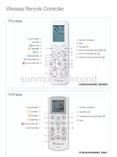 DAIKIN FTV-P SERIES AIRCOND RUMAH R32 NON-INVERTER WALL MOUNTED (WIFI) - RAWANG, SG BULOH, KL