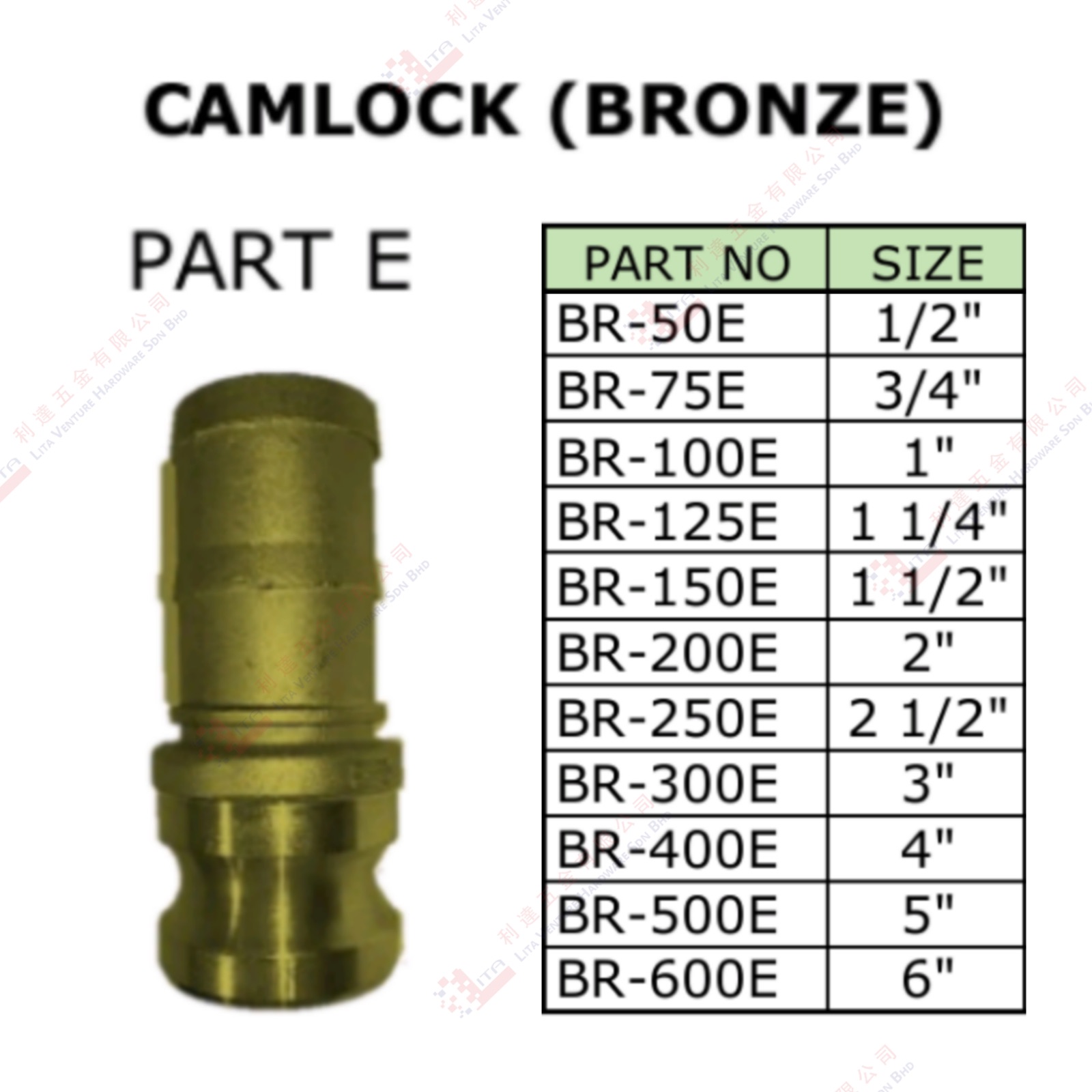 CAMLOCK (BRONZE) - BR50E BR75E BR100E BR125E BR150E BR200E BR250E BR300E BR400E BR500E BR600E