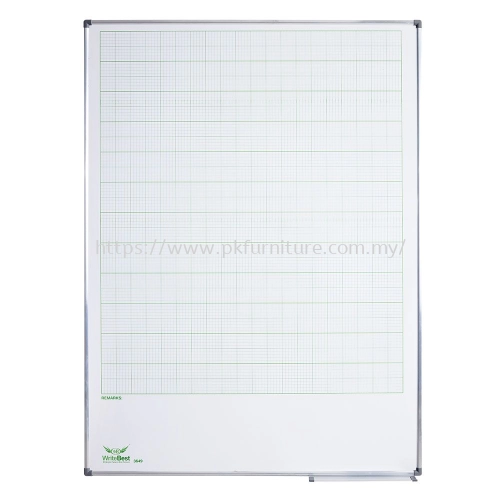 Office Equipment - Magnetic Graph Board