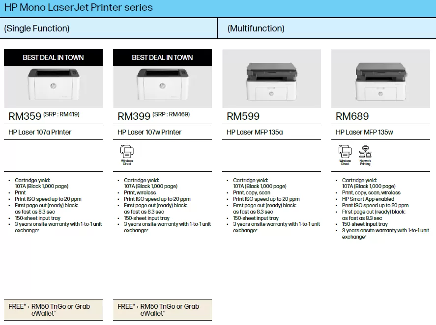 HP MONO LASERJET PRINTER