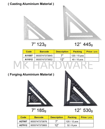 CASTING & FORGING ALUMINIUM MATERIAL