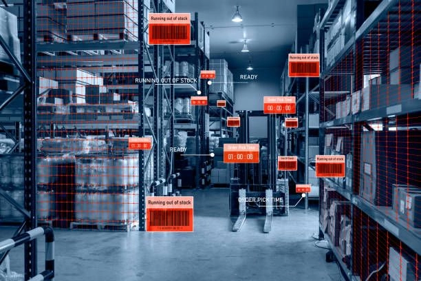 Warehouse Management System