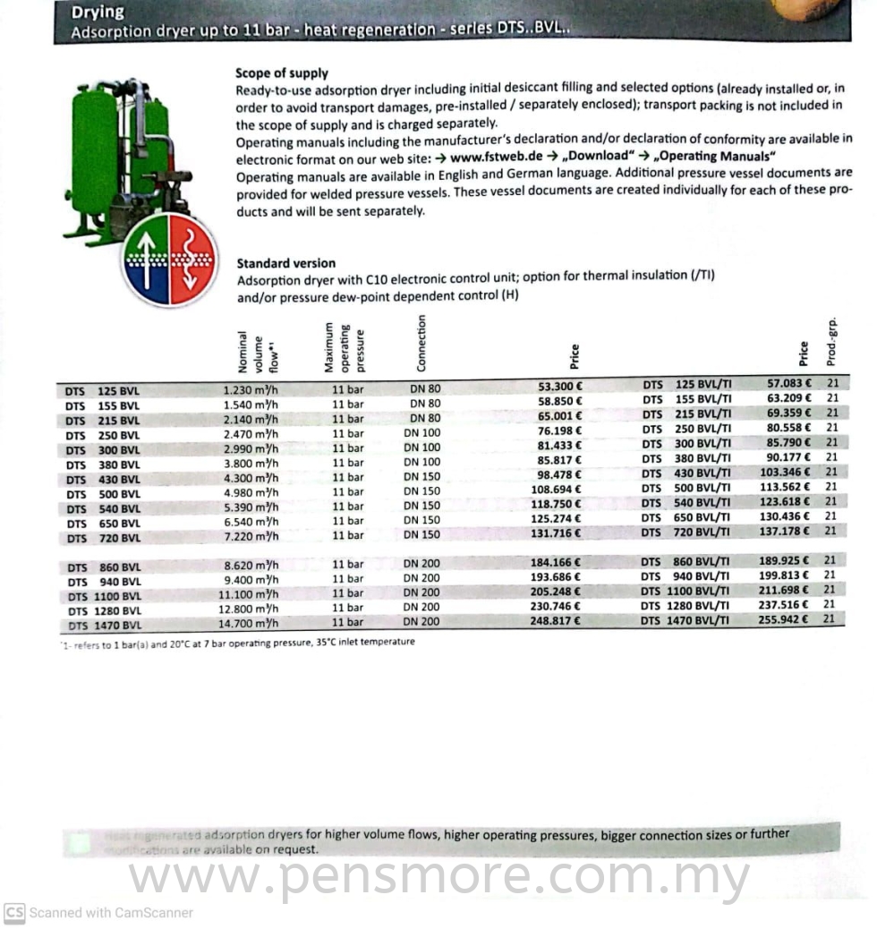 FST - Drying Adsorption up to 11 Bar - Heat Regeneration - Series..DTS..BVL..