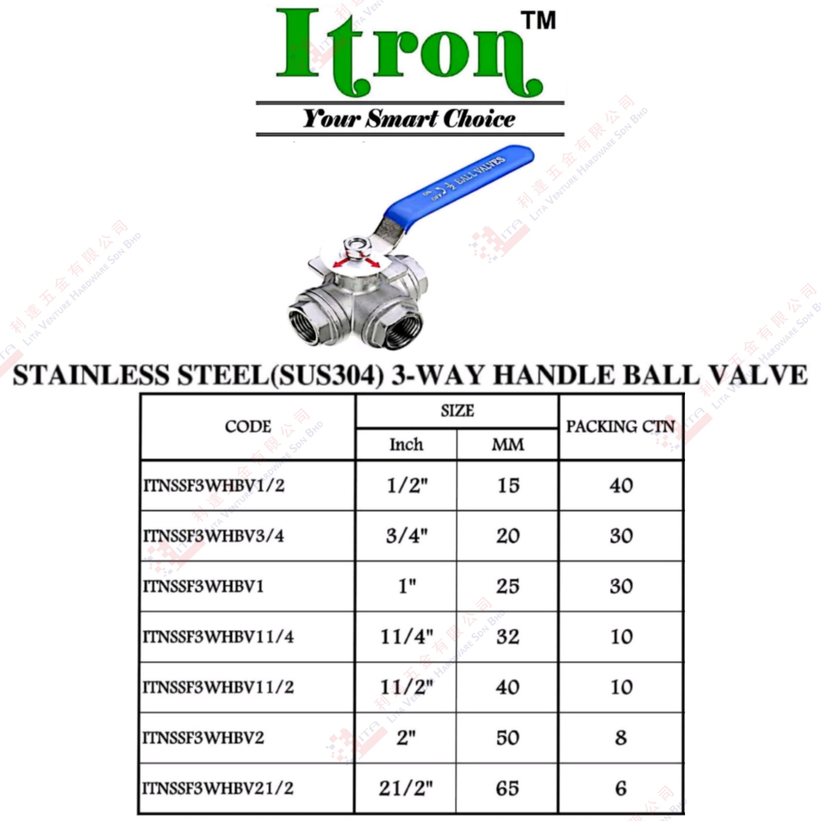 ITRON BRAND S.STEEL 3 WAY HANDLE BALL VALVE - ITNSSF3WHBV12 ITNSSF3WHBV34 ITNSSF3WHBV1 ITNSSF3WHBV114 ITNSSF3WHBV112 ITNSSF3WHBV2 ITNSSF3WHBV212