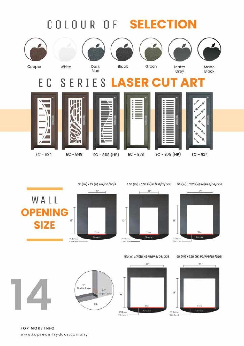 Security Door | ECONOMIC SERIES