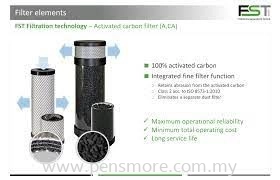 Line Filters Element Filtration Element