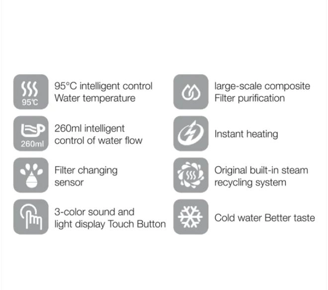 T2 (Black) Instant Hot Water Purifier