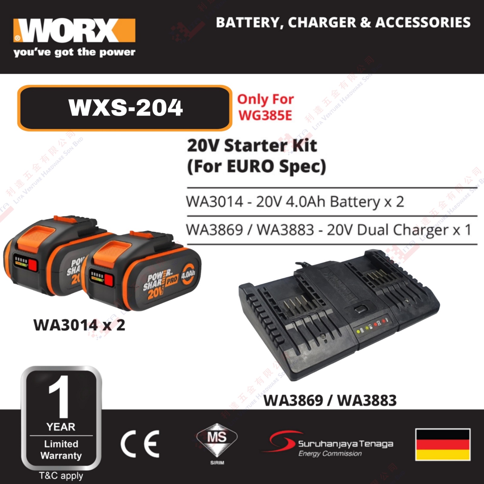WORX BRAND 20V STARTER KIT - WXS204