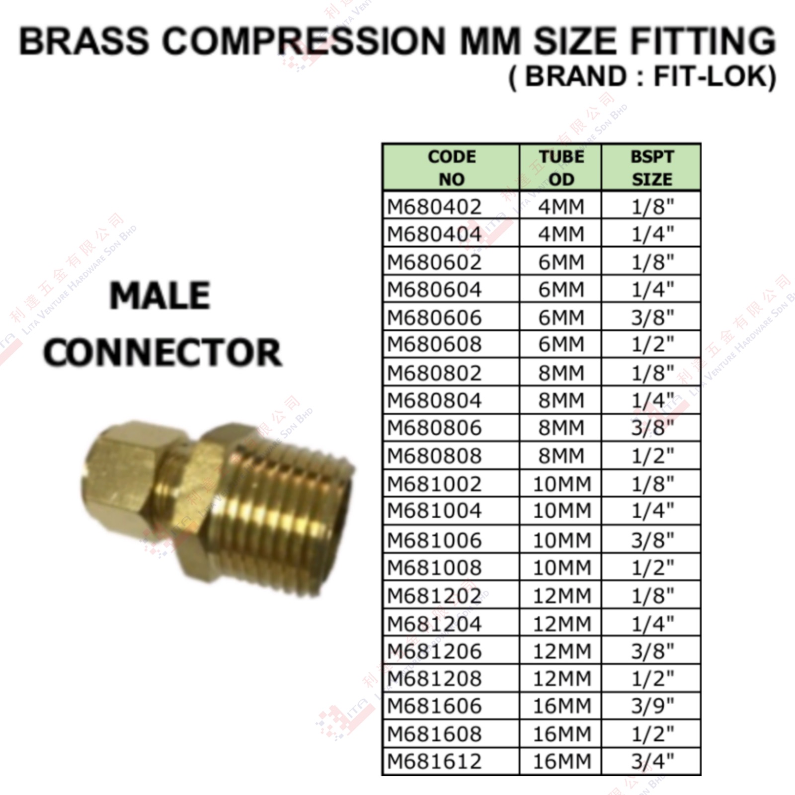 COMPRESSION MALE CONNECTOR MM - M680402 M680404 M680602 M680604 M680608 ...M681608 M618612