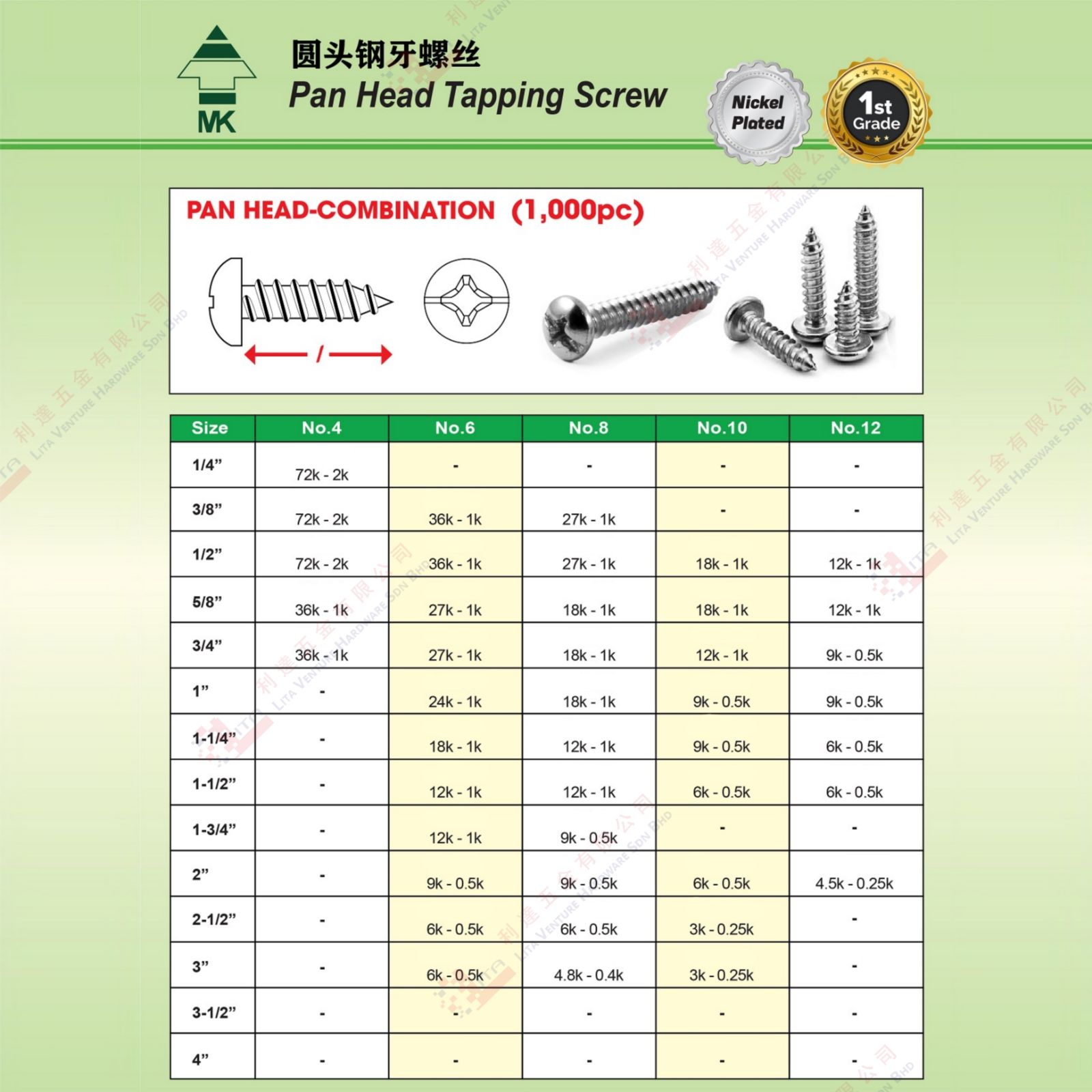MK BRAND PAN HEAD TAPPING SCREW