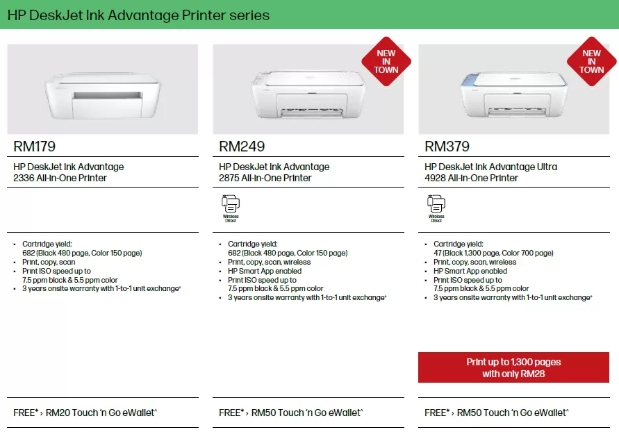 HP DESKJET INK ADVANTAGE PRINTER SERIES