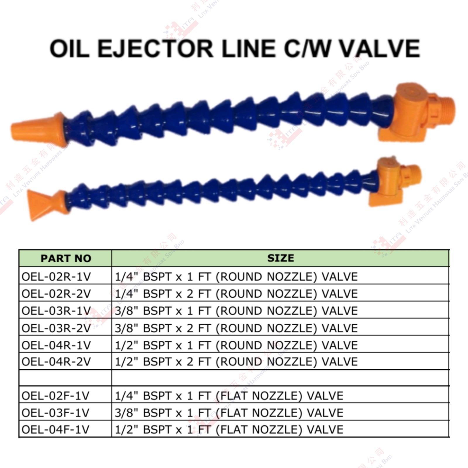 OIL EJECTOR LINE WITH VALVE - OEL02R1V OEL02R2V OEL03R1V OEL03R2V OEL04R1V OEL04R2V OEL02F1V OEL03F1V OEL04F1V