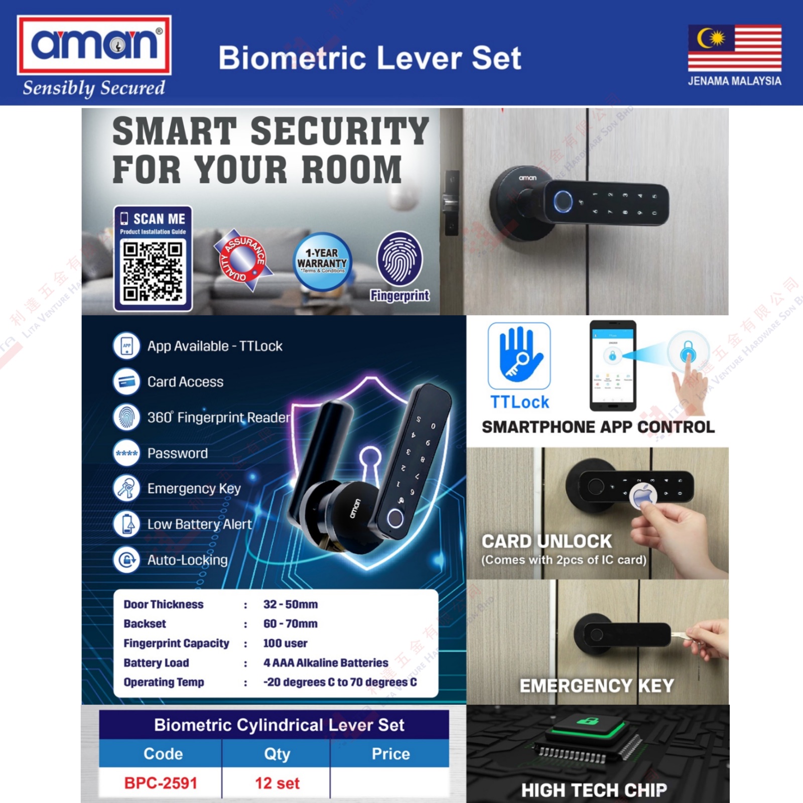 AMAN BRAND BIOMETRIC LEVER SET - BPC2591