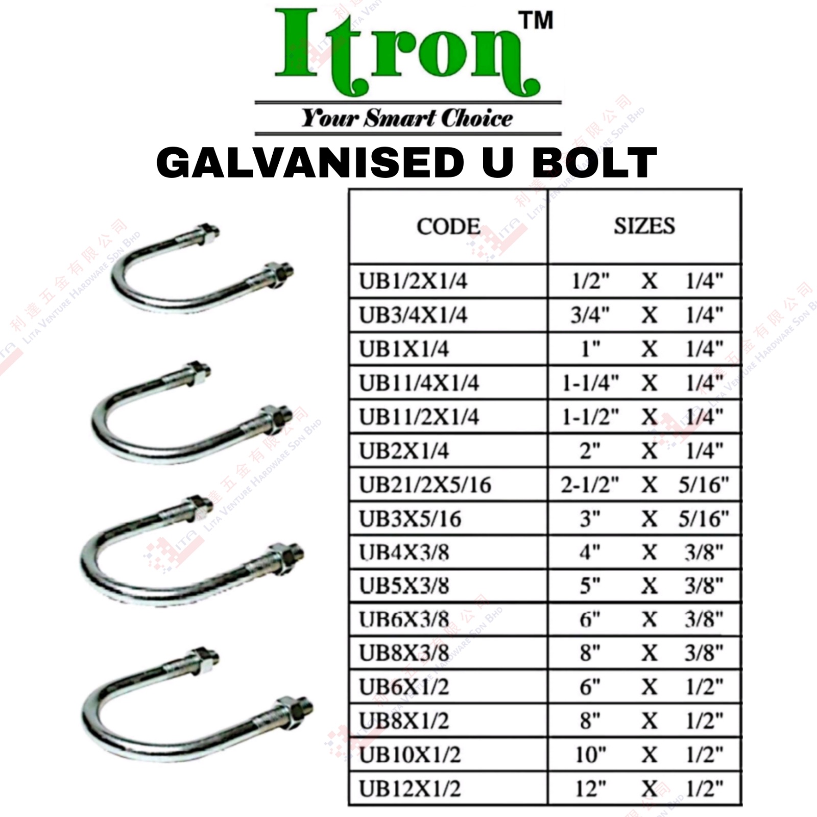 ITRON BRAND GALVANISED U BOLT - UB12X14 UB34X14 UB1X14 UB114X14 ..UBX12X12