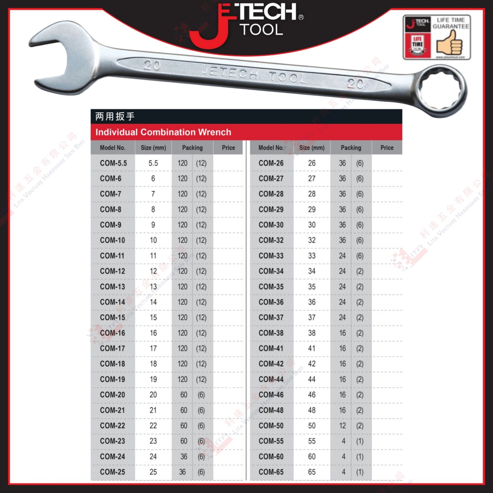 JTECH BRAND COMBINATION WRENCH - COM5.5 COM6 COM7 COM8 ...COM25