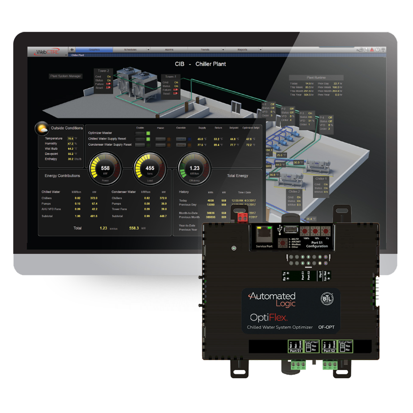Automated chiller part-load efficiency optimization