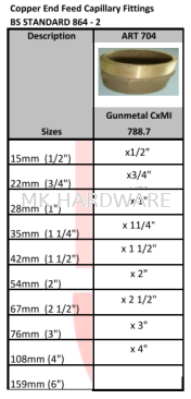 COPPER GUNMETAL C X MI. MODEL: ART 704