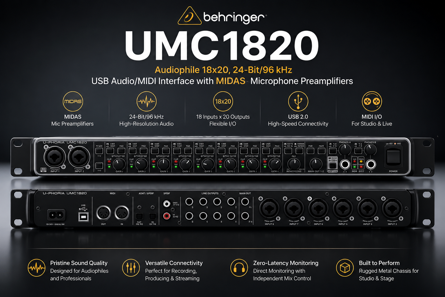 Behringer UMC1820 – Antara Muka Audio/MIDI USB 18x20 Audiophile 24-Bit/96 kHz dengan Preamplifier Mikrofon MIDAS