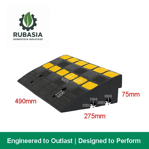 Rubber Ramp | Weatherproof Ramp | Non-Slip Ramp | Easy Install Ramp ...