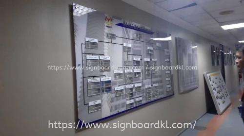 GOVERNMENT OFFICE ACRYLIC POSTER FRAME SUPPLIER AT TAMAN SENTOSA, KLANG