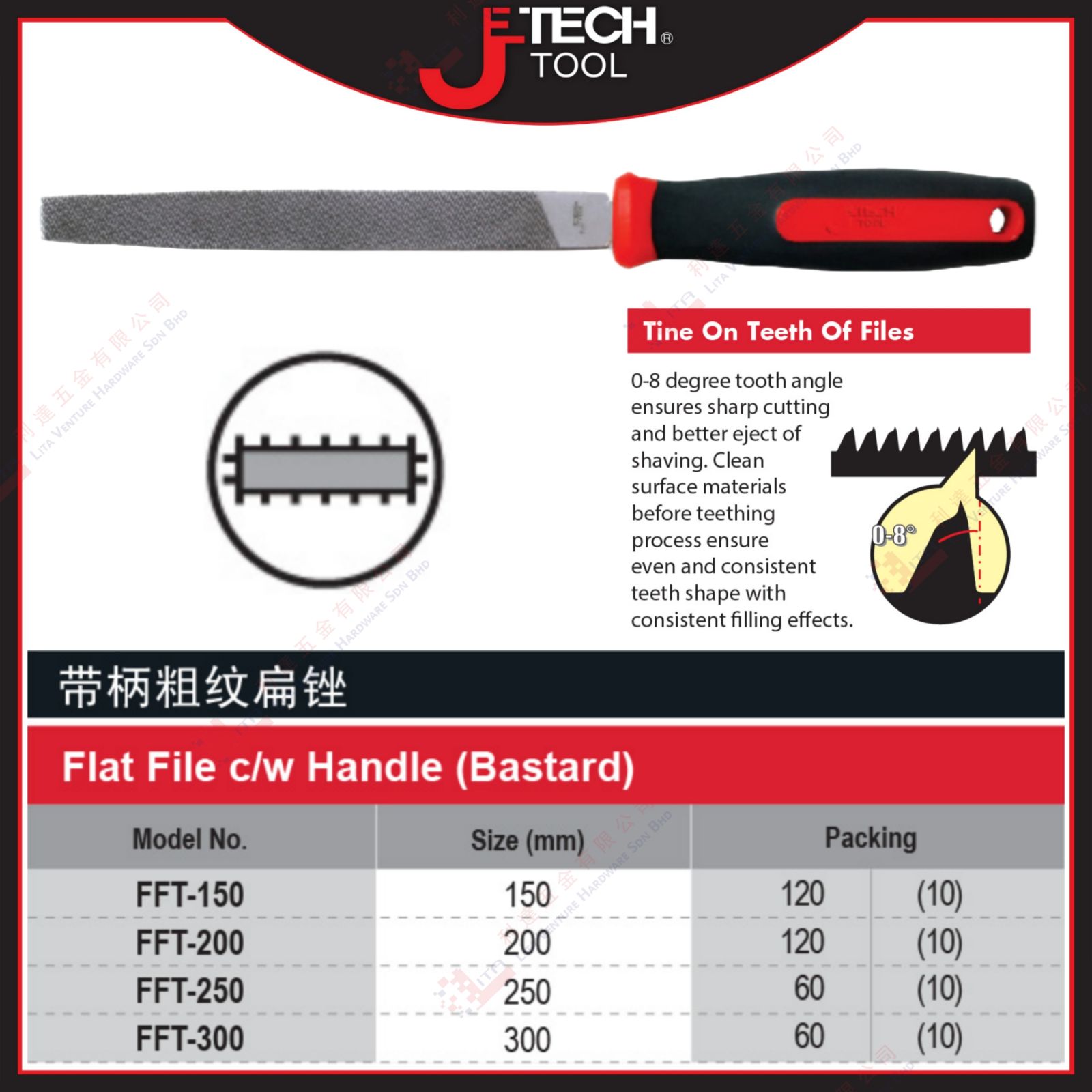 JE TECH BRAND FLAT FILE WITH HANDLE - FFT1150 FFT200 FFT250 FFT300