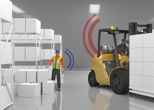 Forklift Pedestrian Alert Camera System