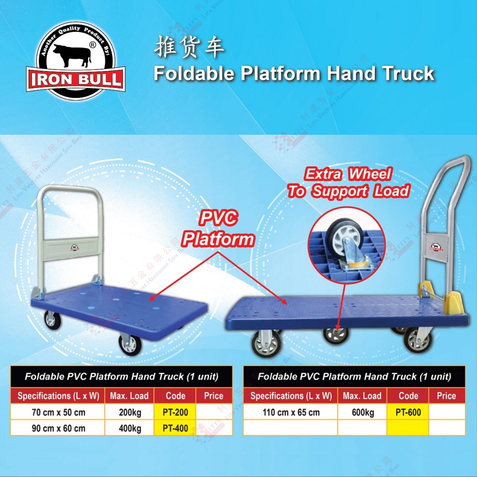 IRON BULL BRAND PVC HAND TRUCK - PT200 PT400 PT600