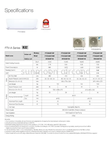 SMART CONTROL FTV-A SERIES DAIKIN PREMIUM AIR CONDITIONER FOR OFFICE - R32 NON-INVERTER (WIFI) 