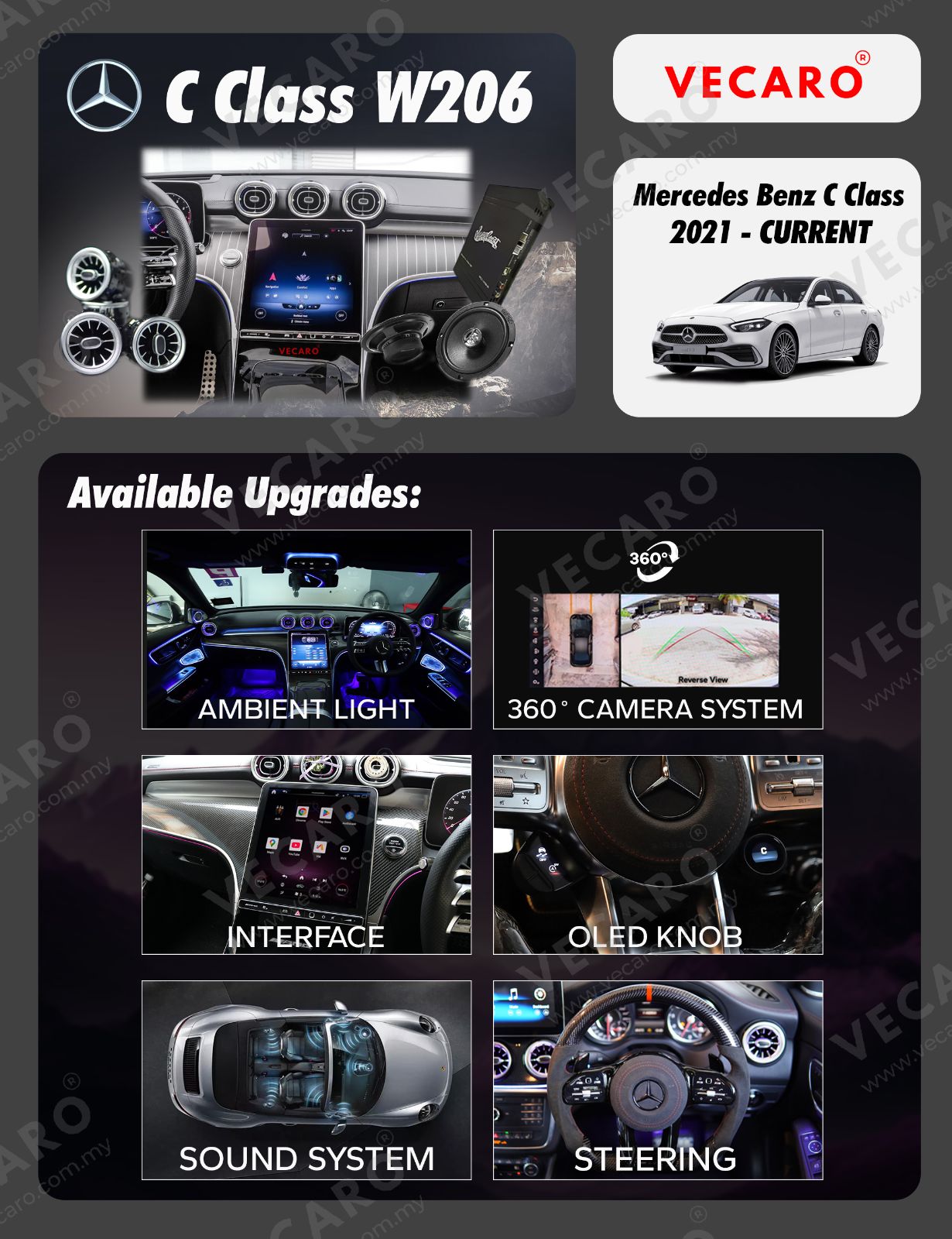 Mercedes C Class W206 Android Player