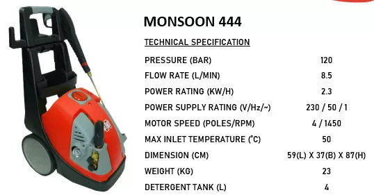 MONSOON 444 - 120BAR HIGH PRESSURE WATER JET