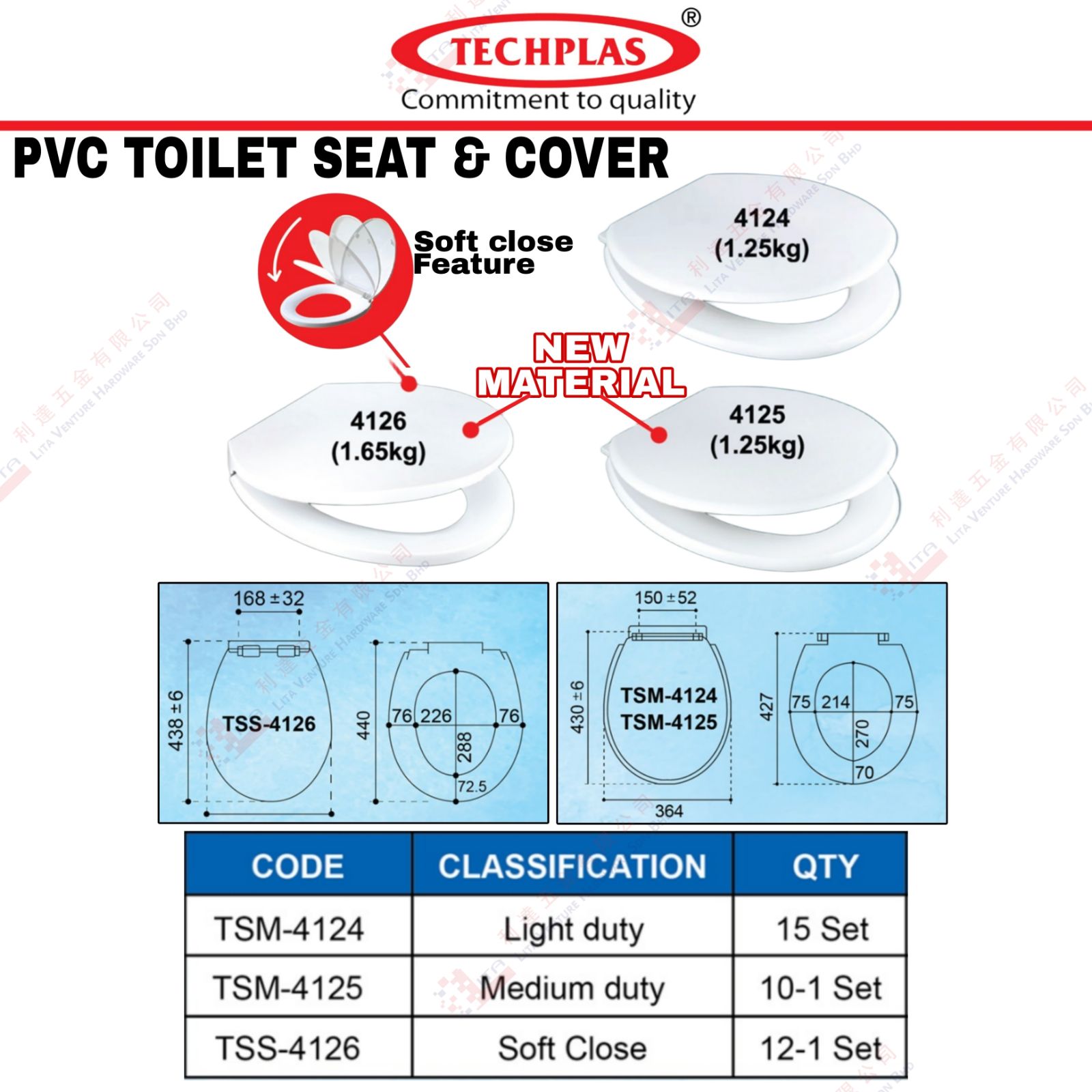 TECH PLAS BRAND PVC TOILET SEAT & COVER TSM4124 TSM4125 TSS4126