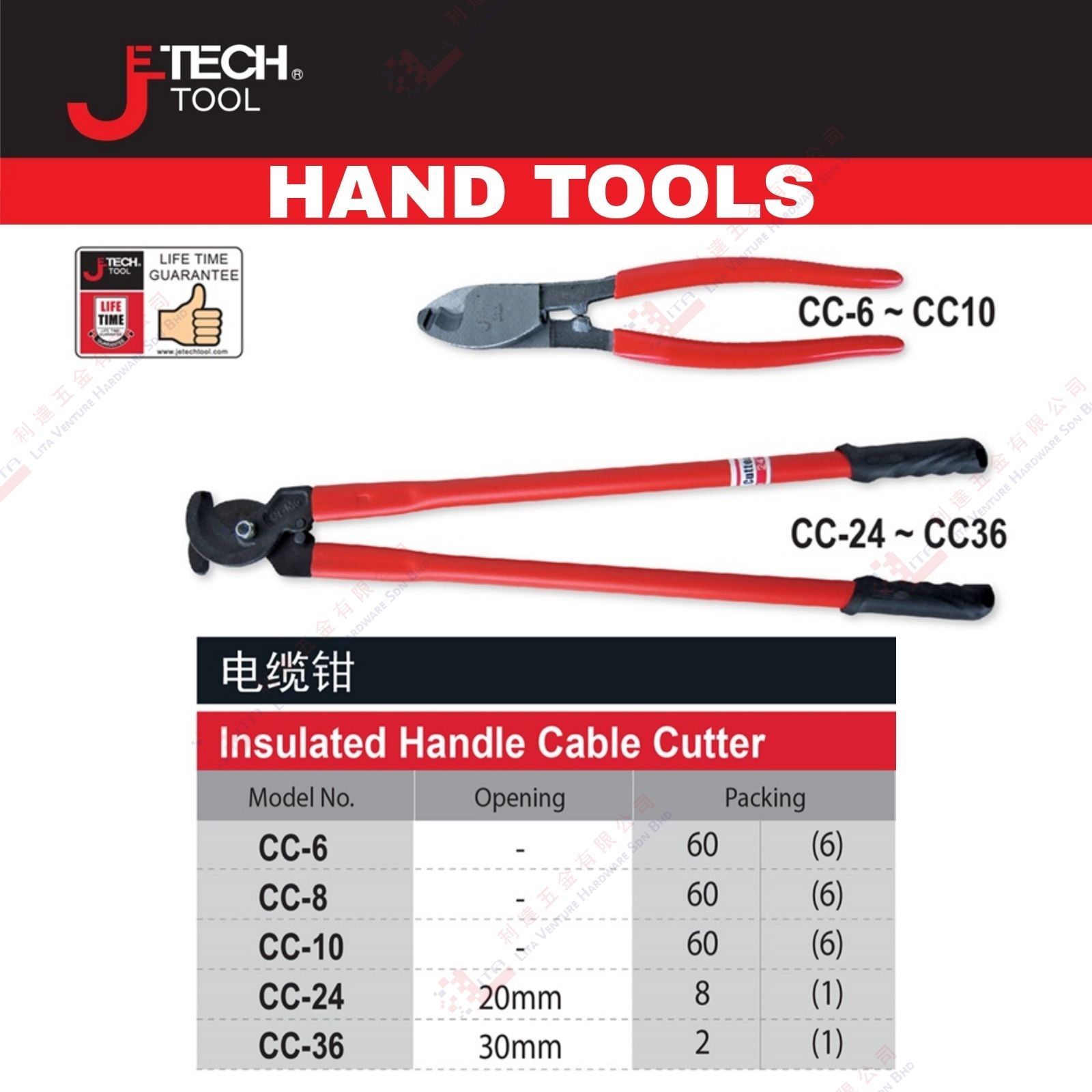 JE TECH BRAND INSULATED HANDLE CABLE CUTTER - CC6 CC8 CC10 CC24 CC36