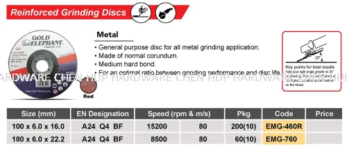 Reinforced Grinding Discs - Metal