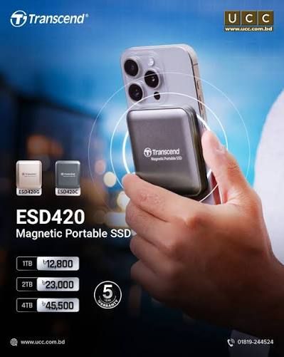 Transcend ESD420C Portable SSD (USB 20G bps) - Read / Write speed up to 2,000MB/s, magnetic design that is compatible with iPhone models that support MagSafe,5Y