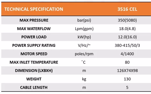 HYDRAJET3516CEL - 350BAR HIGH PRESSURE WATER JET