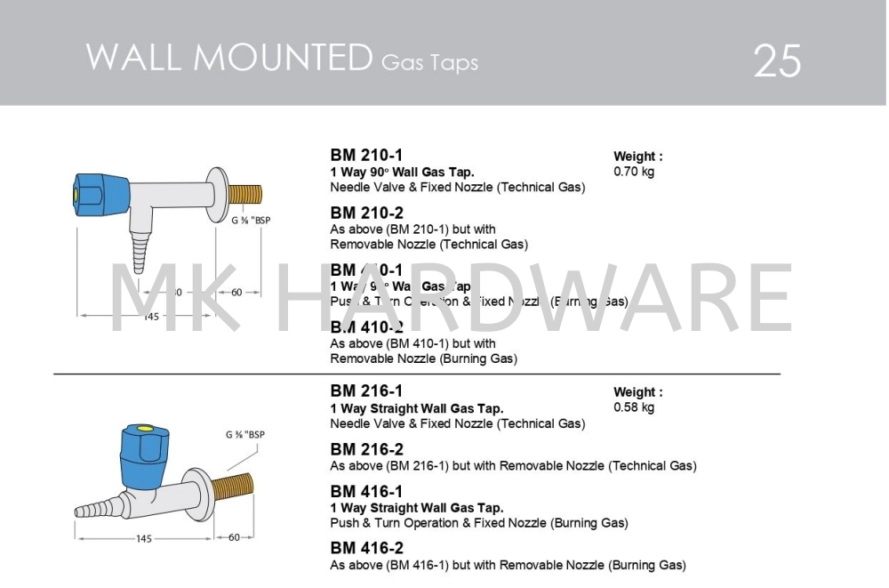 WALL MOUNTED (GAS TAPS)